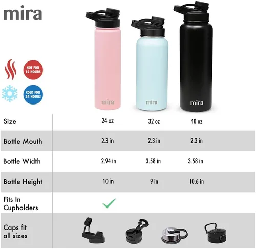 Vista 5 de MIRA - Botella de agua deportiva de acero inoxidable con aislante, termo de metal que mantiene el frío durante 24 horas y el calor durante 12 horas