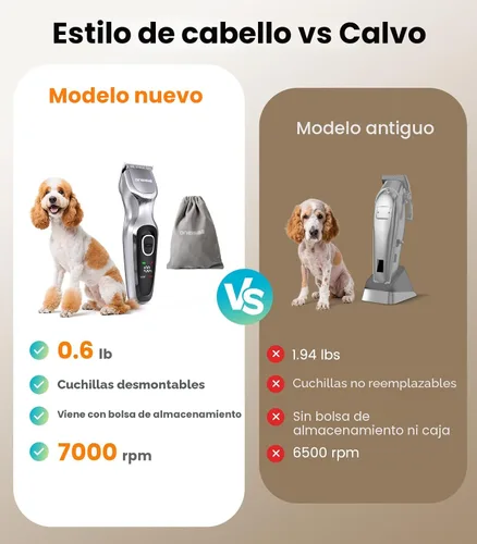 Vista 6 de Oneisall Cortapelos para perros para aseo de pelo grueso, afeitadoras para perros inalámbricas de bajo ruido, kit de aseo de 2 velocidades
