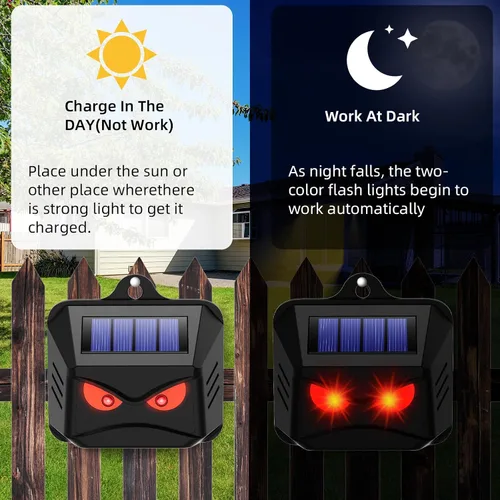 Vista 4 de Paquete de 4 repelentes solares nocturnos de animales para exteriores con ojos depredadores rojos, luces disuasorias de animales nocturnos