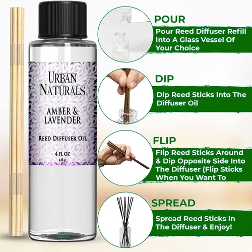 Vista 4 de Urban Naturals Recambio de aceite difusor de varillas ámbar y lavanda, lavanda relajante, ámbar cálido, aroma calmante para habitación, 4 onzas +