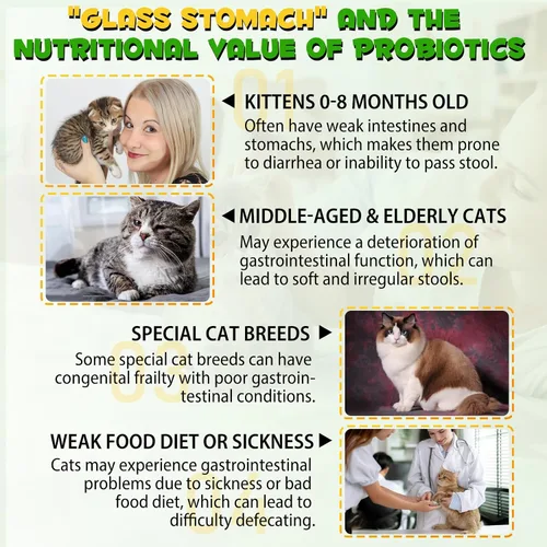 Vista 5 de Gotas para aliviar el estreñimiento de gatos, laxante natural para gatos con 6 probióticos, suplemento líquido suavizante para la salud digestiva