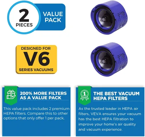 Vista 5 de Veva Paquete de 2 filtros HEPA de alta calidad compatibles con aspiradora inalámbrica Dyson V6, pieza de repuesto # 966741-01, captura alérgenos