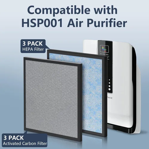 Vista 2 de HSP001 Filtro de repuesto compatible con purificador de aire Hathaspace Smart HSP001, juego de filtros de repuesto para purificador de aire HEPA H13