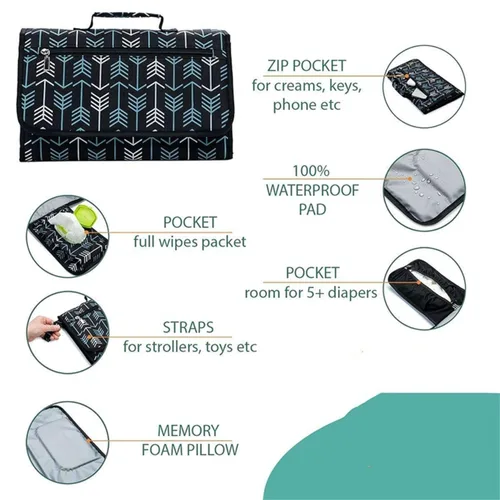 Vista 5 de Cambiador de pañales portátil, cambiador portátil para niñas y niños recién nacidos, cambiador de bebé con bolsillo inteligente para toallitas - Kit