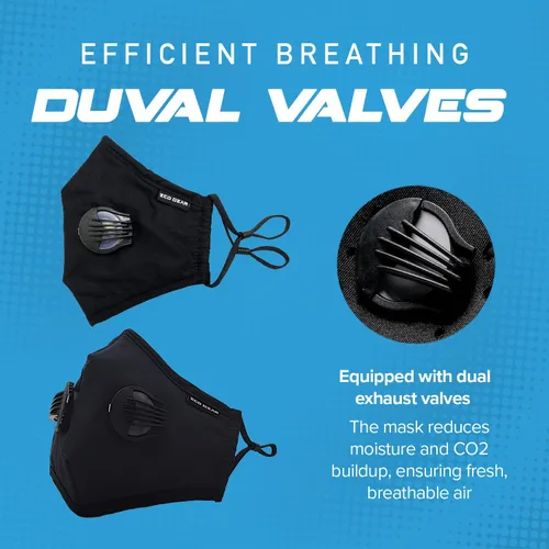 Vista 4 de ECO-GEAR Máscara facial anticontaminación, respirador de partículas, máscara para polvo, gases de escape, humo, humo, polen y humos, máscara bucal