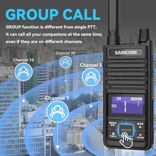 Vista 2 de SAMCOM Radio T2 GMRS de 2 W de largo alcance Walkie Talkie NOAA recargable para el clima, radio bidireccional resistente, radios de llamadas