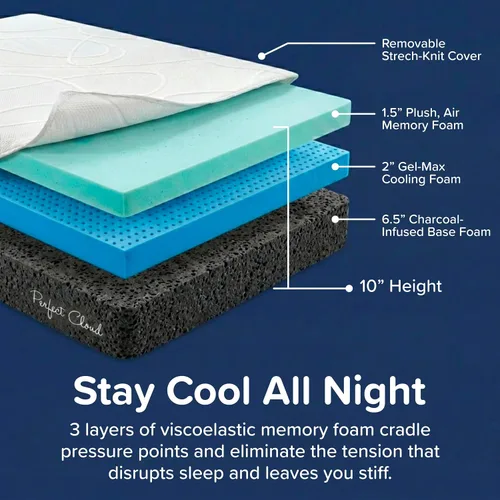 Vista 3 de Colchón de espuma de memoria Gel-Max UltraPlush de 10 pulgadas, diseño chulo, de Perfect Cloud, Memory Foam, Blanco, gris Cooling gel memory foam