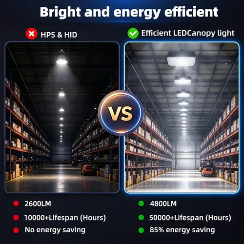 Vista 5 de WYZM Paquete de 2 luces LED de toldo de 70 W con certificación UL 8400LM