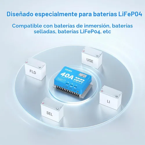 Vista 5 de Redodo Controlador de carga solar de entrada de 40 amperios MPPT 12V/24V DC con módulo Bluetooth incorporado, pantalla LCD ajustable de parámetros