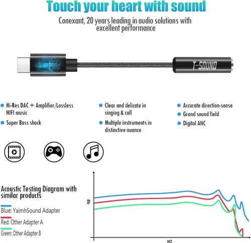 Vista 6 de Adaptador USB C para auriculares, T-Sound USB tipo C a conector de auriculares hembra de 0.138 in (DAC de alta resolución) compatible con MacBook