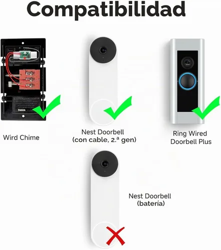 Vista 2 de Satisure Timbre inalámbrico para timbre de puerta Google Nest (con cable, 2ª Gen y 3ª Gen) Extensor de timbre con receptor se conecta a 58 timbres