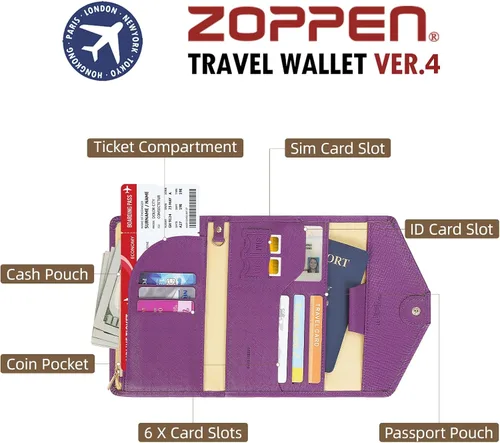 Vista 145 de Zoppen - Billetera de viaje con bloqueo RFID multiusos (Ver.4) Portatarjetas de pasaporte y vacunas, organizador de documentos de tres pliegues