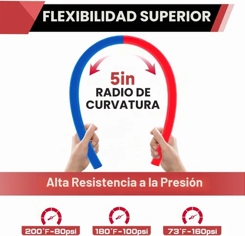 Vista 3 de EFIELD - Tubería Pex-b de 1/2 pulgada, 2 rollos de 300 pies de longitud