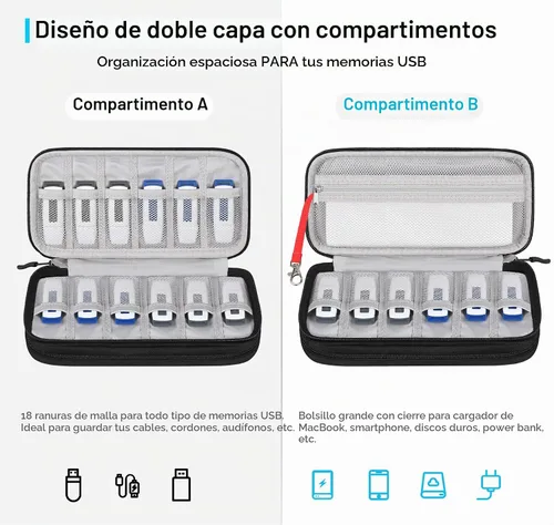 Vista 2 de Lacdo Estuche para unidad flash USB, organizador portátil de accesorios electrónicos para SanDisk/SamData/Samsung, memoria, USB, USB, USB, USB, USB
