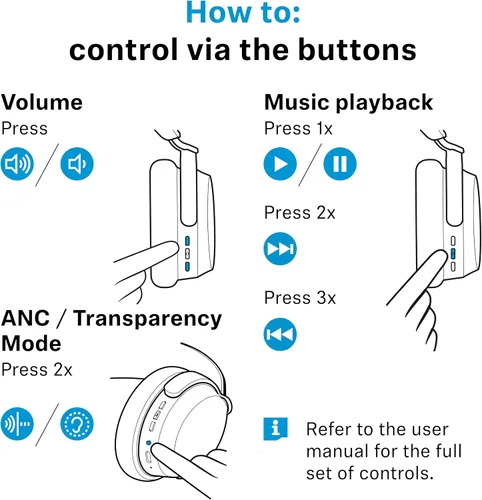 Vista 15 de Sennheiser ACCENTUM - Audífonos inalámbricos Bluetooth – Batería de 50 horas, audio, cancelación de ruido híbrida (ANC), comodidad durante todo