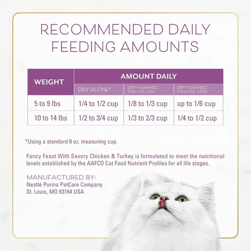 Vista 6 de Fancy Feast Purina with Savory - Alimento seco para gatos con pollo y pavo, 16 onzas