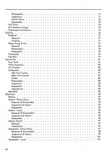 Vista 4 de 1948-1954 FERGUSON TRACTOR TE-20 TO-20 TO-30 Manual