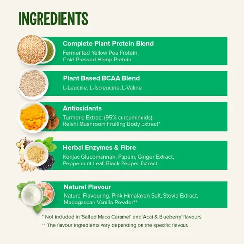Vista 3 de Vivo life Perform Plant Protein en polvo, 0.88 oz de proteína con 0.21 oz