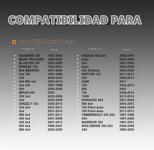 Vista 5 de DSkoiph 100W H6 Faro Compatible con Honda Sportrax TRX400EX 1999-2008 Lámparas LED de 8000K