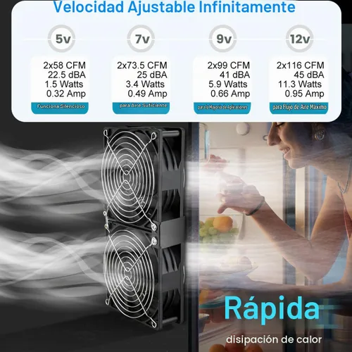 Vista 4 de GDSTIME 2 ventiladores de computadora de 4.724 in con control de velocidad