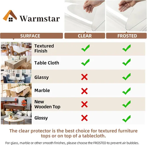 Vista 5 de Warmstar Protector de Mesa Transparente - 2mm de Grosor, 12 x 36 Pulgadas, Mantel de Mesa, Alfombrilla de Escritorio para Mesa de Café, Comedor
