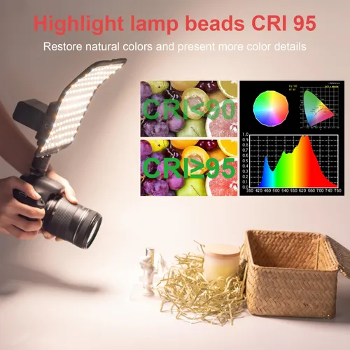 Vista 3 de Fomito Panel de luz LED flexible plegable, iluminación suave regulable en la cámara, 2500K-6500K CRI95, a prueba de salpicaduras para fotografía