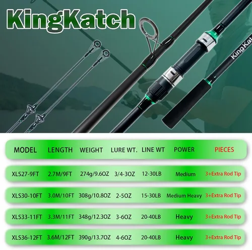 Vista 4 de Surf Spinning Fishing Rod 9'-12', 3-Piece Carbon Fiber Saltwater Rod with 2 Identical Tips Lightweight High-Sensitivity Long-Cast Shore & Beach