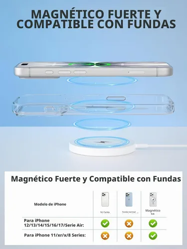 Vista 5 de Cargador inalámbrico para iPhone, carga magnética rápida Apple Mag-Safe de 15 W Almohadilla de carga segura para iPhone 17Pro Max/16 Pro