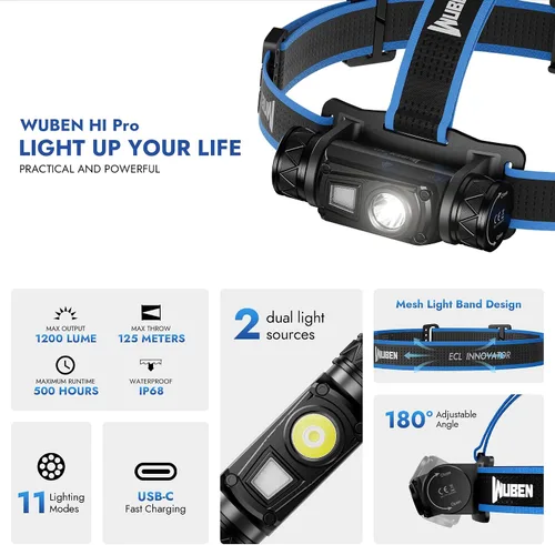 Vista 2 de WUBEN H1 Linterna frontal recargable por USB de 1200 lúmenes, faro LED 10 modos IP68 impermeable para senderismo, escalada, pesca, campamento