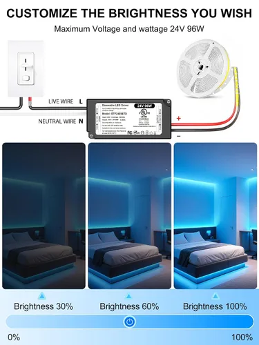 Vista 5 de 96W 24V Regulable LED Driver UL Listado, DC 24V Triac ELV/MLV Clase