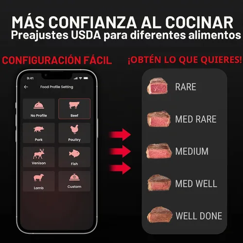 Vista 6 de TempPro TempSync - Termómetro de carne Bluetooth de 450 pies para horno con 2 sondas