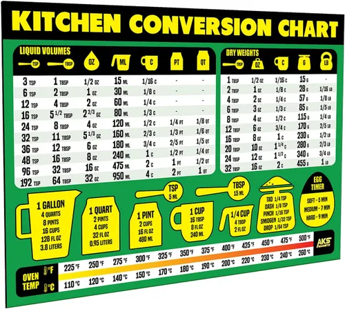 Vista 3 de Tabla de conversión de cocina y paquete de combinación de hojas magnéticas de proteínas veganas – Extra grande y fácil de leer guías de referencia