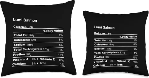 Vista 3 de Family Matching Thanksgiving Tee for Family Funny Lomi Salmon - Almohada nutricional de Acción de Gracias, 16 x 16 pulgadas, multicolor