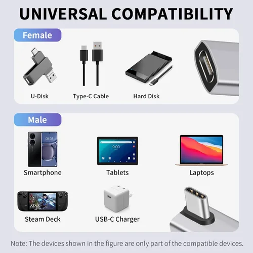 Vista 5 de Duttek Adaptador USB C de 90 grados, adaptador USB C de ángulo recto macho a hembra, transferencia de datos de 40 Gbps, video de 8K a 60 Hz