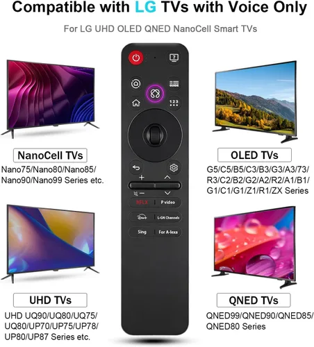 Vista 5 de Reemplazo para LG MR25GA Magic Remote – Control remoto de voz universal para televisores inteligentes LG OLED QNED UHD LED