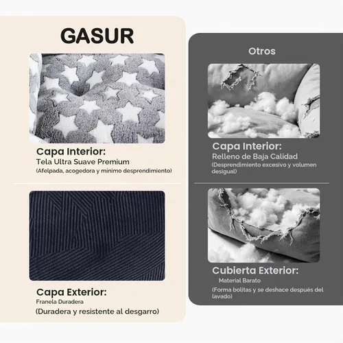Vista 3 de GASUR Camas para Perros Tamaño Small Plus, Cama Lavable para Perros Pequeños, Sofá Cama Ortopédico para Mascotas, Cuna para Mascotas con Base