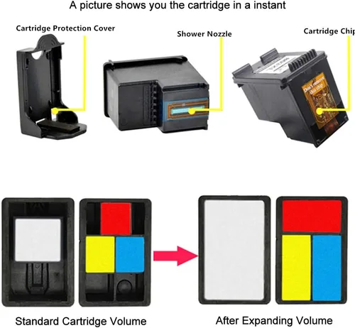Vista 4 de SanSeCai remanufacturado para cartuchos de tinta HP 652 XL HP652 Cartucho de repuesto Deskjet Advantage 1115 2135 2136 3635 3636 4535 4675 5275