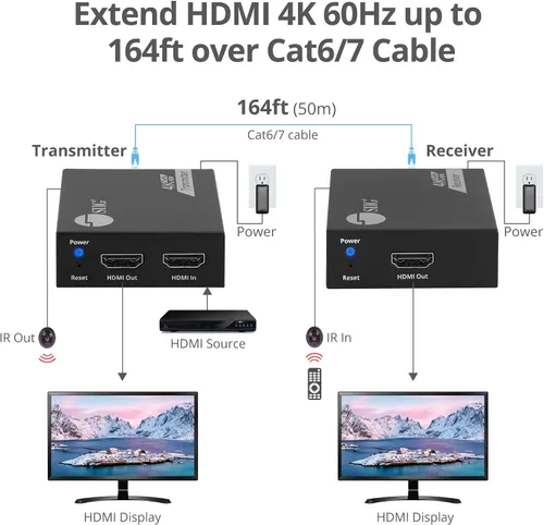 Vista 3 de SIIG Extensor HDMI 4K sobre Cat6, 164 pies, paso IR y salida de video, HDCP 2.2, audio de 5.1 canales, reducción de escala automática, protección