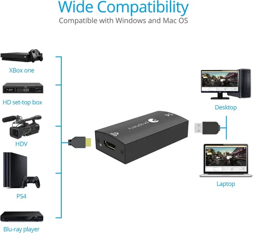 Vista 4 de gofanco Prophecy USB 3.0 HDMI Video Capture Card Device Transmite y comparte juego, 1080p 60Hz, consolas de juegos PS4, compatible con TAA