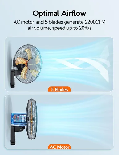 Vista 4 de VAGKRI Ventilador de montaje en pared, ventiladores de pared de 16 pulgadas con 5 cuchillas, 5 velocidades, temporizador de 8 horas, ventilador Negro