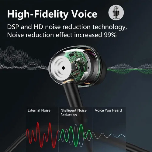 Vista 4 de Auriculares intrauditivos con cable con micrófono Control de volumen Auriculares con cancelación de ruido con micrófono Auriculares de graves
