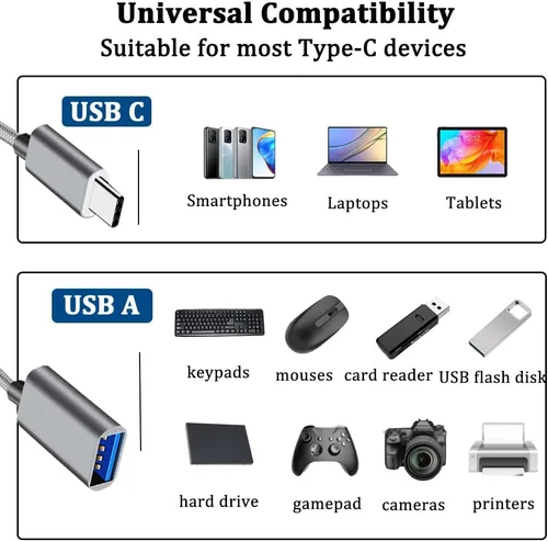 Vista 2 de Adaptador USB C a USB, cable OTG tipo C, adaptador Thunderbolt3 a USB, compatible con MacBook Pro/Air, iPhone 16/15 Pro Max, iPad Pro