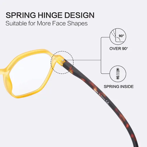 Vista 3 de ZENOTTIC Gafas de lectura con luz azul para mujeres/hombres, marco hexagonal, bisagras de resorte, lentes de computadora antirreflejos de moda