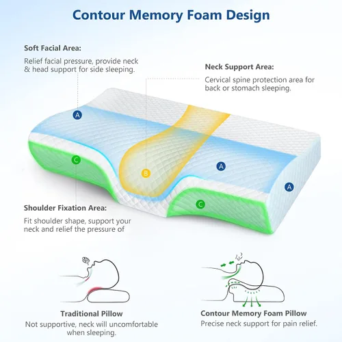 Vista 2 de ZAMAT Almohada de espuma viscoelástica para aliviar el dolor de cuello, almohada cervical ergonómica ajustable para dormir, almohada ortopédica