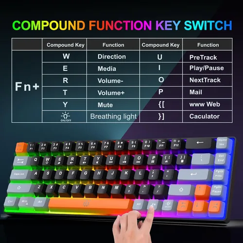 Vista 5 de Snpurdiri Combo de teclado y mouse inalámbricos 60% para juegos, batería recargable de 2000 mAh con retroiluminación arcoíris, mini teclado mecánico