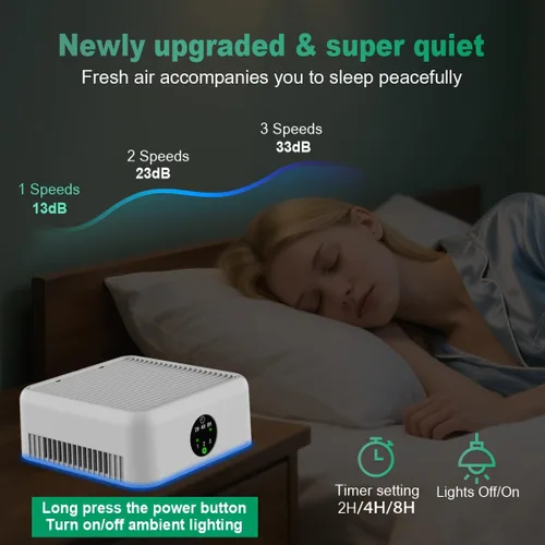 Vista 3 de Purificadores de aire para el hogar, purificador de aire pequeño True HEPA para dormitorio, hasta 615 pies cuadrados, 15 dB silencioso, para olores