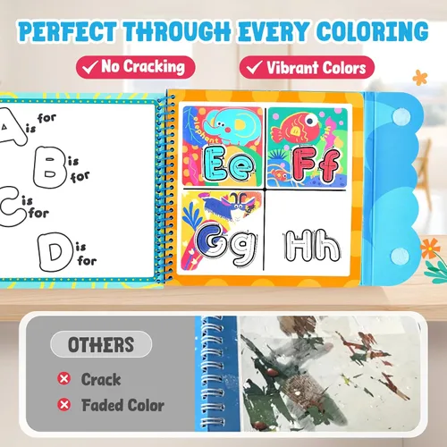 Vista 8 de JoyCat - Libro para colorear al agua del alfabeto para niños pequeños de 3