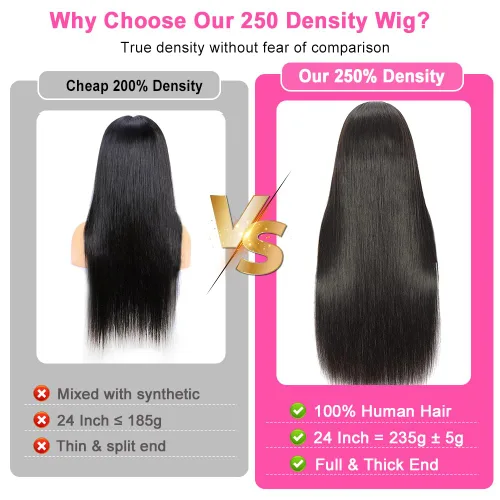 Vista 6 de CUTE BEIN Pelucas de cabello humano con encaje frontal HD de 13 x 6 pulgadas de densidad 250, [2 años de vida útil, 9.12 onzas], pelucas de cabello