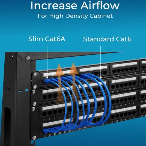 Vista 4 de Rapink Cables de conexión Cat6a 0.5 pies (Paquete de 10) Cable de par trenzado Cat6a delgado, Cable de conexión Ethernet Cat6a de 10G de soporte