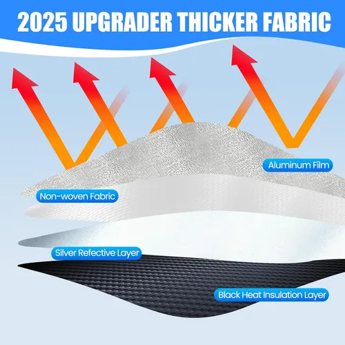 Vista 5 de Parasol plegable WODSTA de cobertura completa para parabrisas compatible con Audi Q5 2018-2025 todos los modelos de 4 capas engrosadas